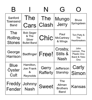 Who Dat? 1970's #6 Bingo Card