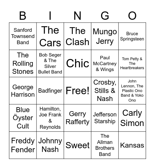 Who Dat? 1970's #6 Bingo Card
