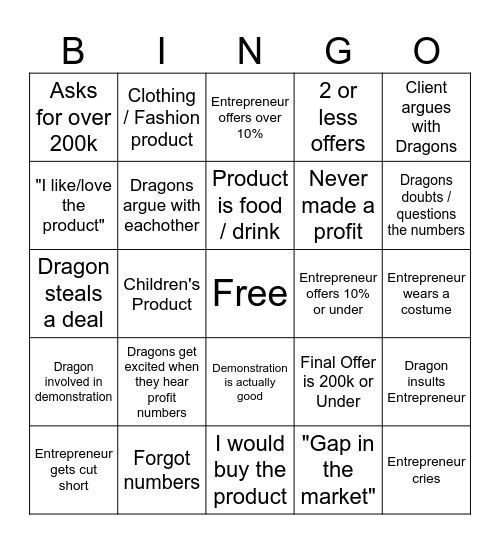 Dragon's Den Bingo (By MoAntics) Bingo Card