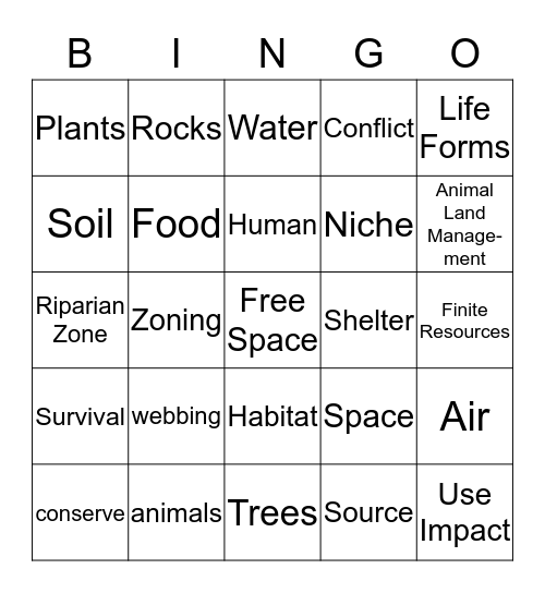 Webbing Bingo Card