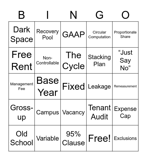 OER Bingo Card