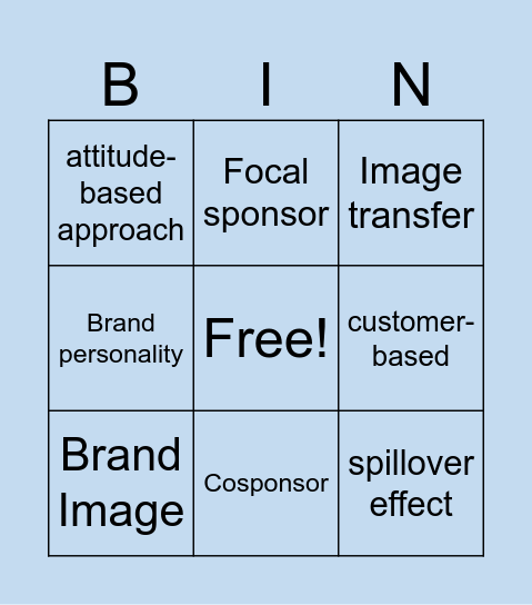 Brand Image Transfer Bingo Card