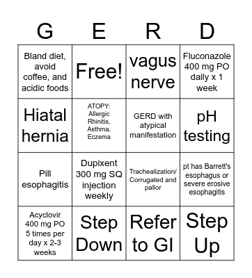 GERD! Bingo Card