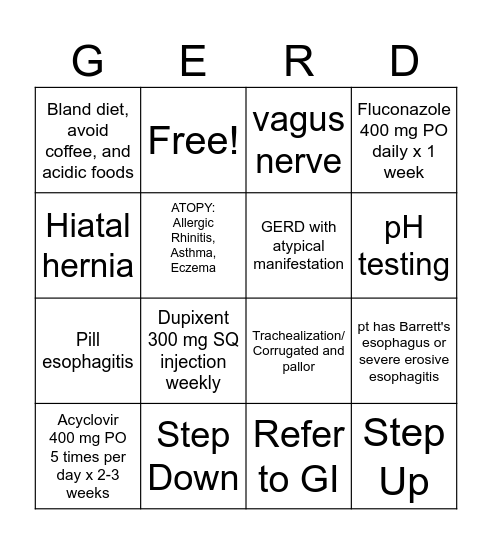 GERD! Bingo Card