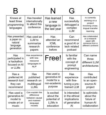 Human BINGO: Navigating Generative AI and LLMs Across Languages Bingo Card