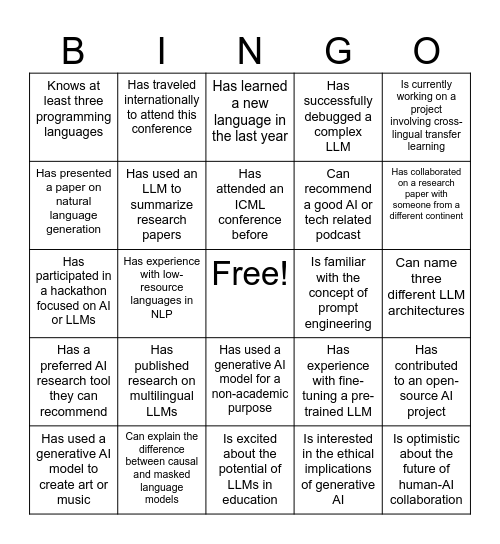 Human BINGO: Navigating Generative AI and LLMs Across Languages Bingo Card