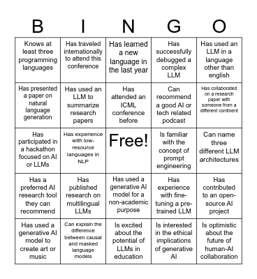 Human BINGO: Navigating Generative AI and LLMs Across Languages Bingo Card