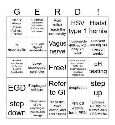 GERD Bingo Card