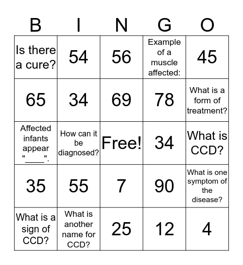 Central Cord Disorder Bingo Card