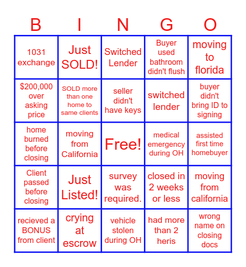 HAS IT HAPPENED TO YOU ? Bingo Card