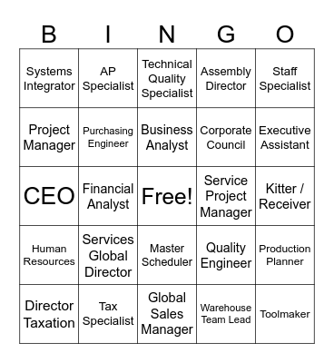 ATS BINGO Card