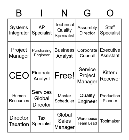 ATS BINGO Card