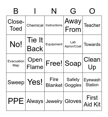 Lab Safety Bingo Card