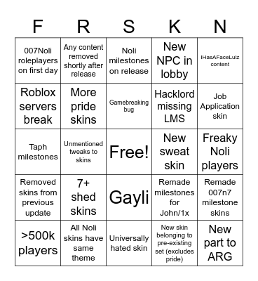 Noli Update Bingo Card Bingo Card