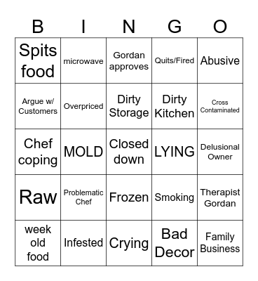 Kitchen Nightmares Bingo Card