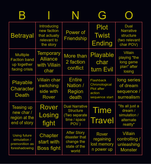 Wuwa Plot Device Prediction in 6 months Bingo Card