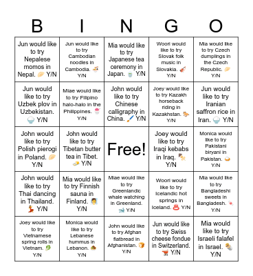 CC Nationalities and Countries Bingo Card