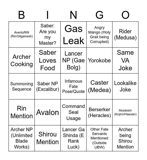 HSR x UBW Bingo Card