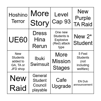 Predictions JP Fest Stream Bingo Card