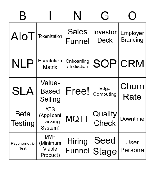 Buzzword Bingo: Enlog Edition Bingo Card
