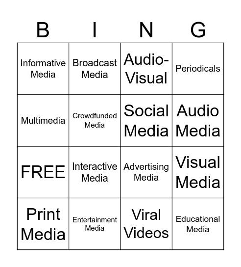 MEDIA TYPES Bingo Card