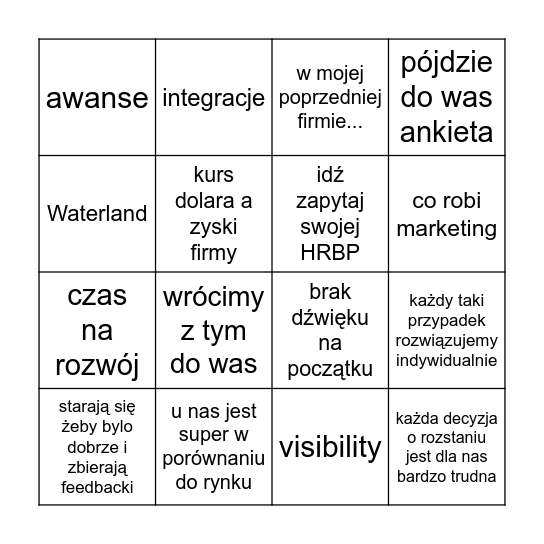 Komunikacyjne Bingo Card