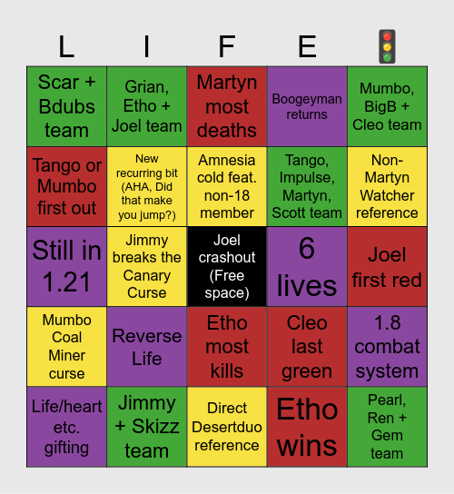 Life Series Season 7 Predictions Bingo Card