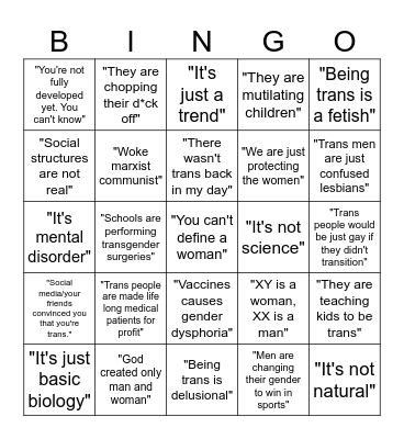 Right wing transphobic talking poits Bingo Card