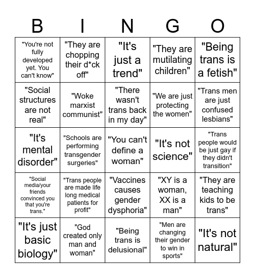 Right wing transphobic talking poits Bingo Card