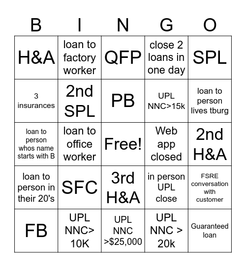Fairstone Bingo Card