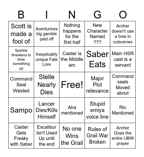 Fate HSR Bingo Card