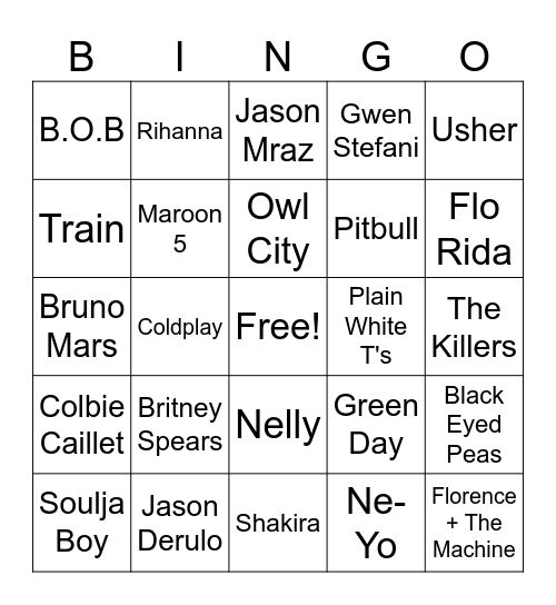 2000's Bingo Card