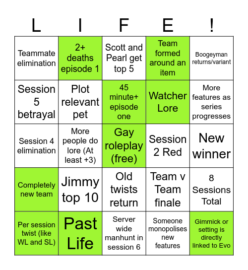 Past Life Session 2 Bingo Card