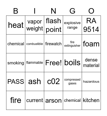 Fire Safety Bingo Card
