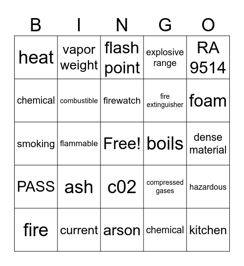 Fire Safety Bingo Card
