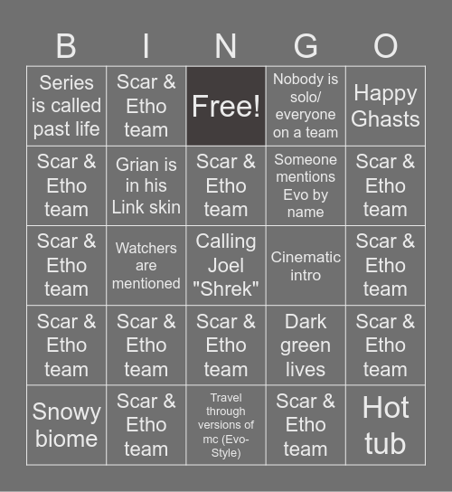 Life Series Bingo: Session 1 Bingo Card