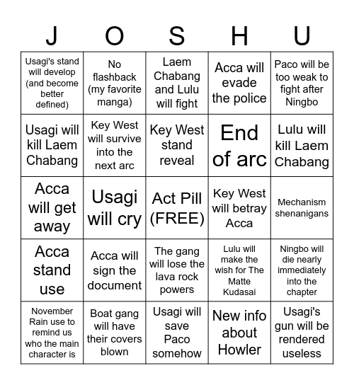 The JOJOLands Chapter 27 Bingo Card