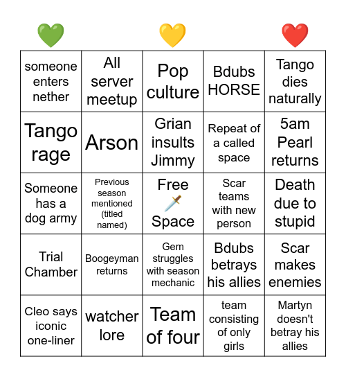 Past Life Bingo Card