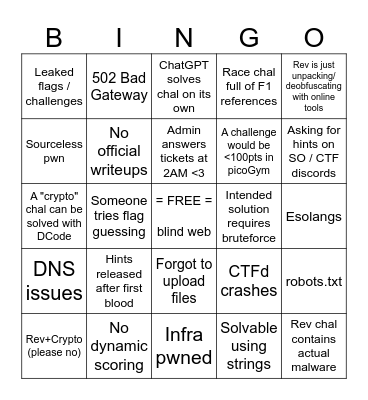 CTF Bingo Card