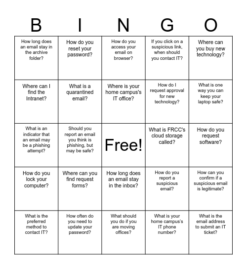 ITS NEO Bingo Card