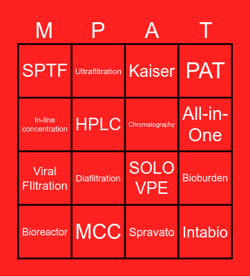 I am... BINGO! Bingo Card