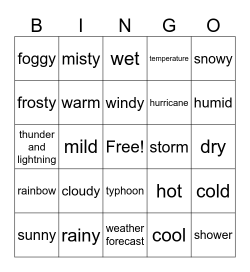 すらすら英単語　４_英コⅠ Bingo Card