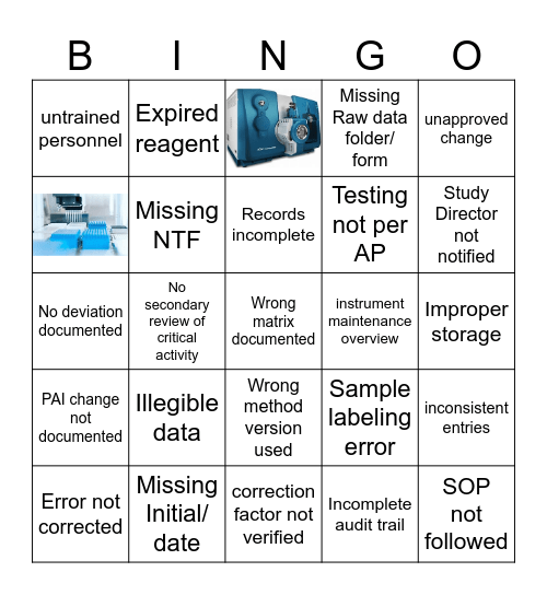 Common GLP Pitfalls Bingo Card