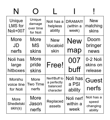 Noli update prediction bingo Card