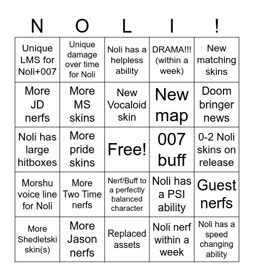 Noli update prediction bingo Card