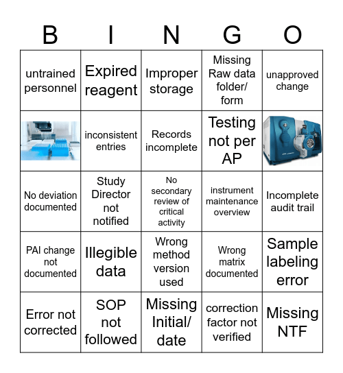 Common GLP Pitfalls Bingo Card