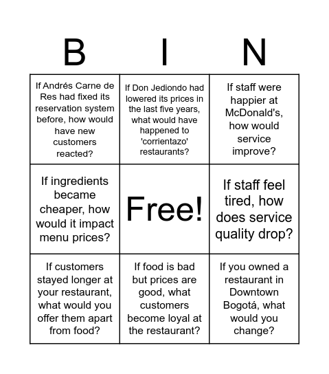 ALL CONDITIONALS - B2 - RESTAURANT IDEAS Bingo Card