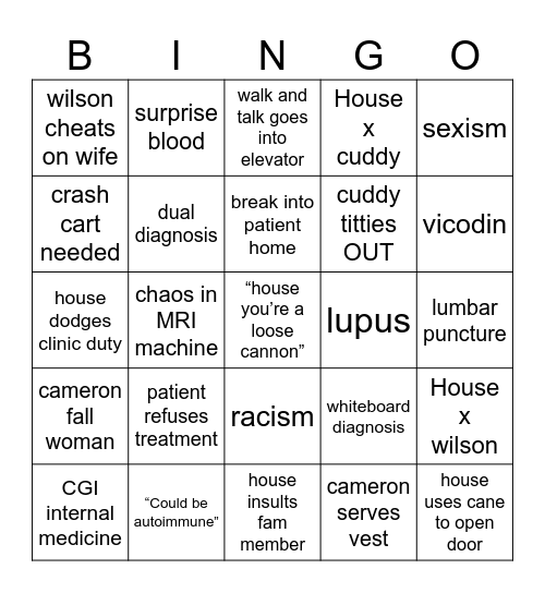 medical malpractice man Bingo Card