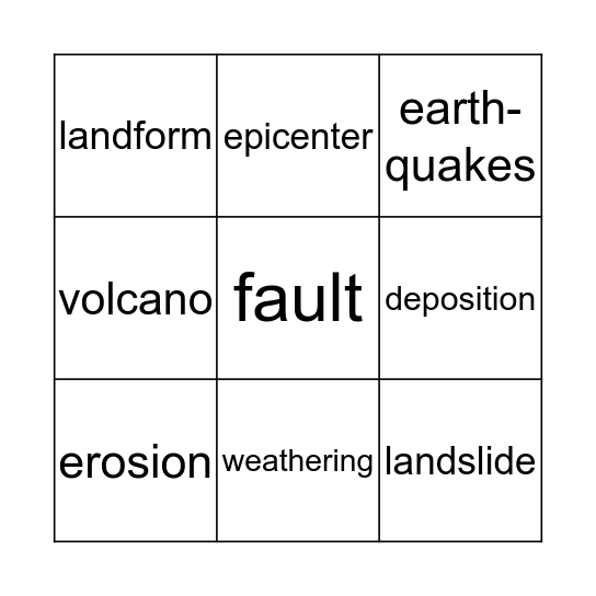 Changes to Earth's Surface  Bingo Card