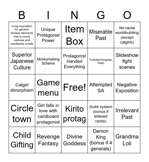Isekai Bino Bingo Card